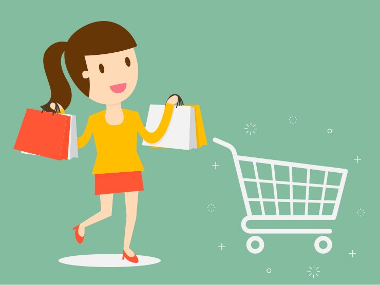 What is mystery shopping?